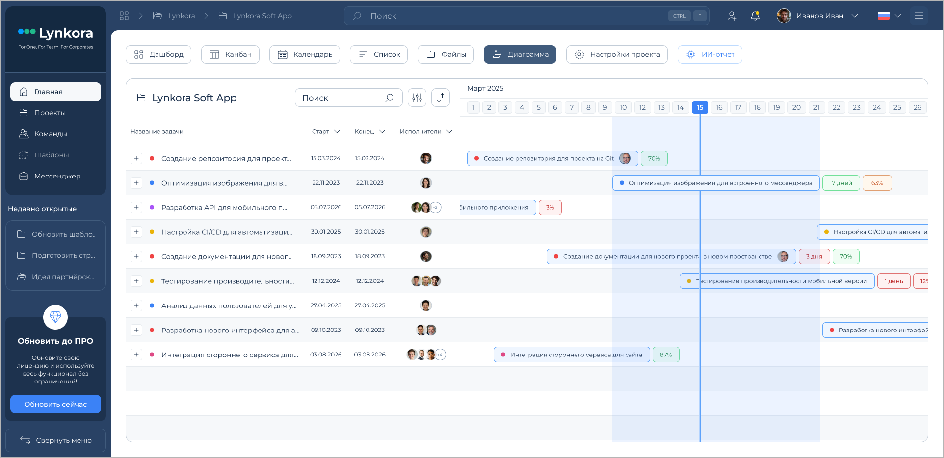 Включены канбан и списки задач preview